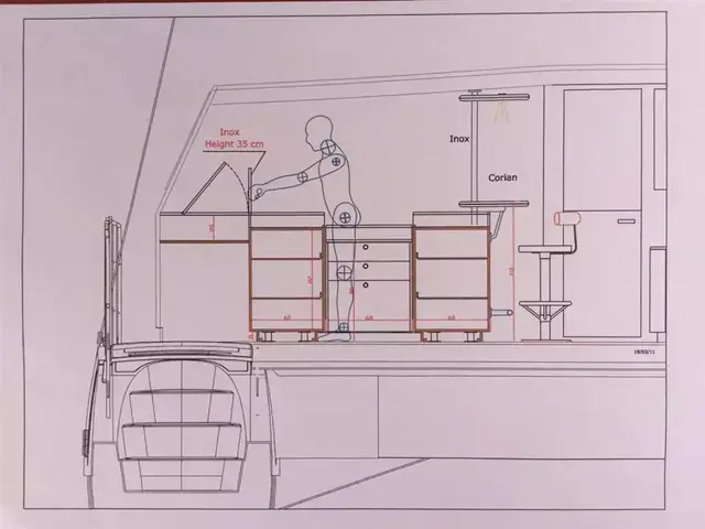 Fountaine Pajot Catamaran