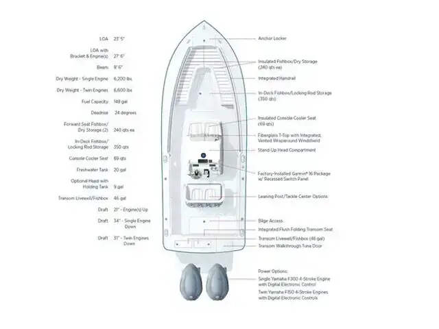 Regulator 23