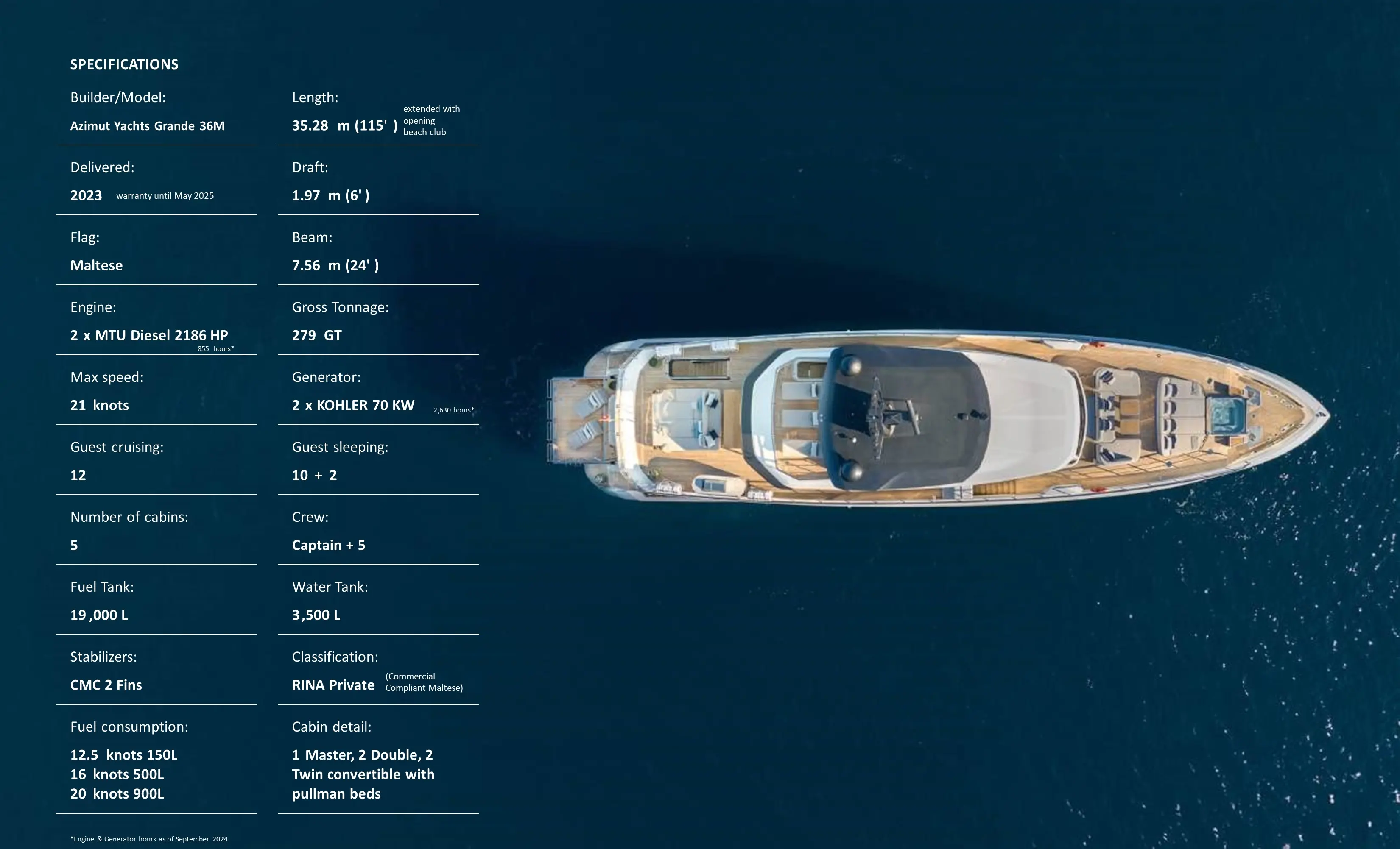 2022 Azimut grande 36m