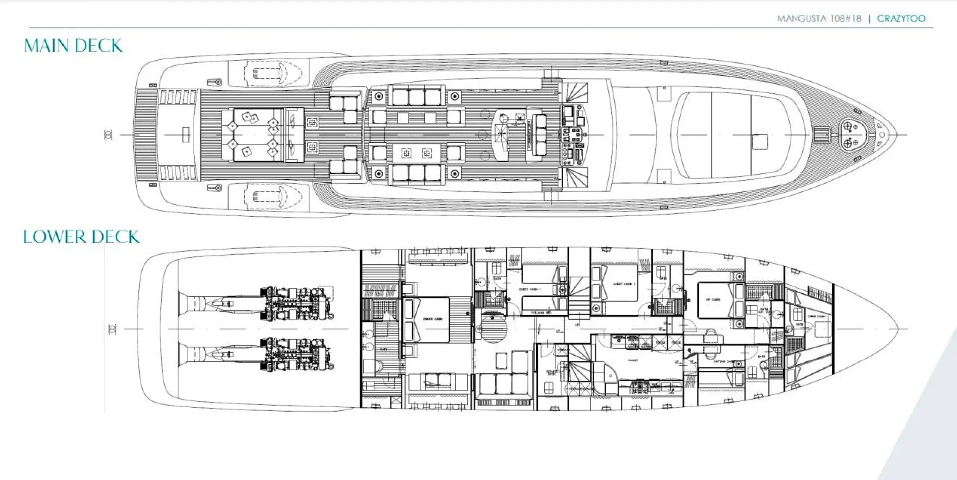 2005 Mangusta 108