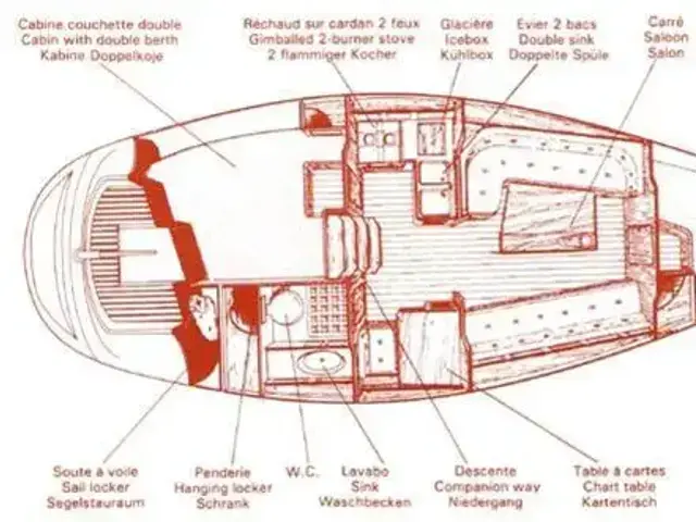 Beneteau First 305