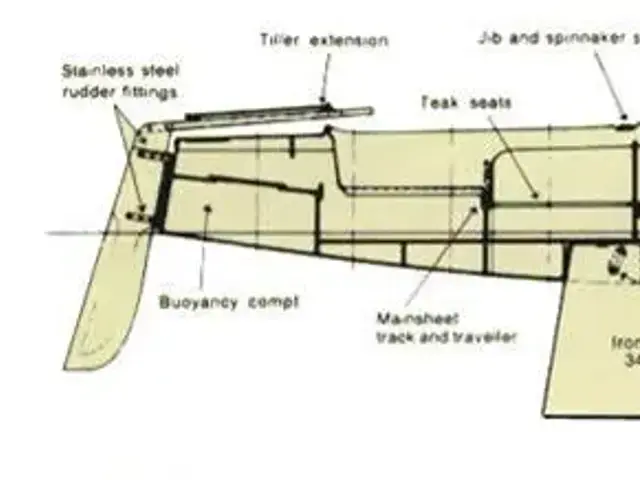 One Design National Squib 902