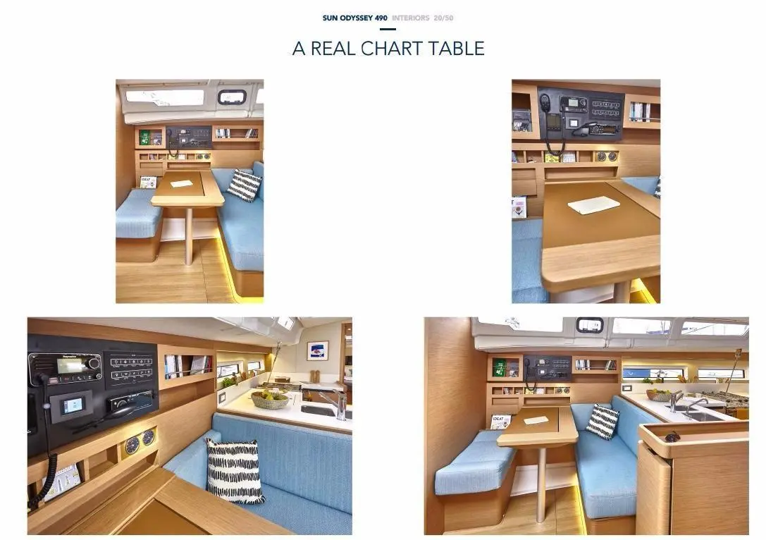 2024 Jeanneau sun odyssey 490