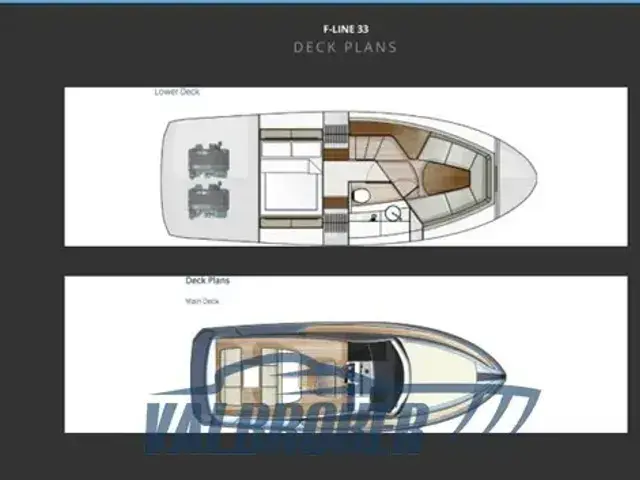 Fairline F Line 33