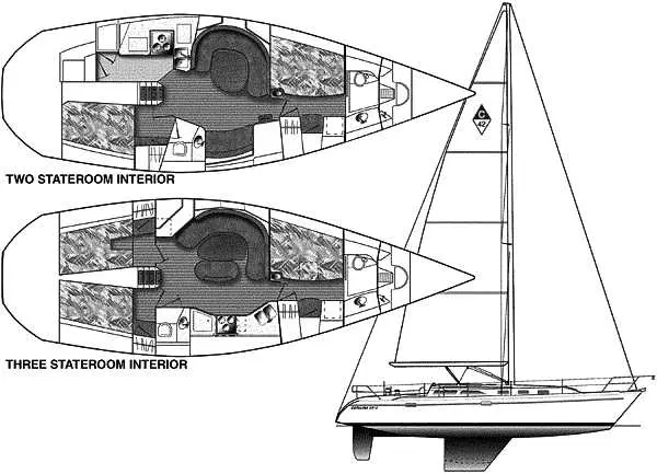 2003 Catalina 42