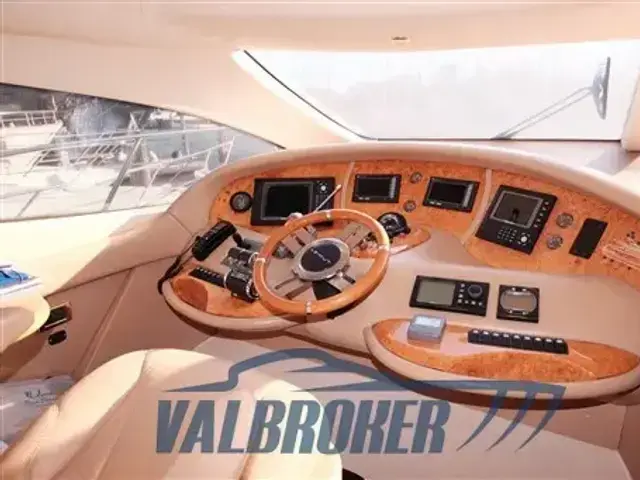 Azimut 68