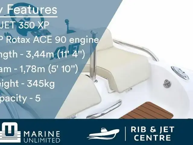 AB Ribs ABJET 350XP