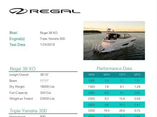 Regal 38 XO