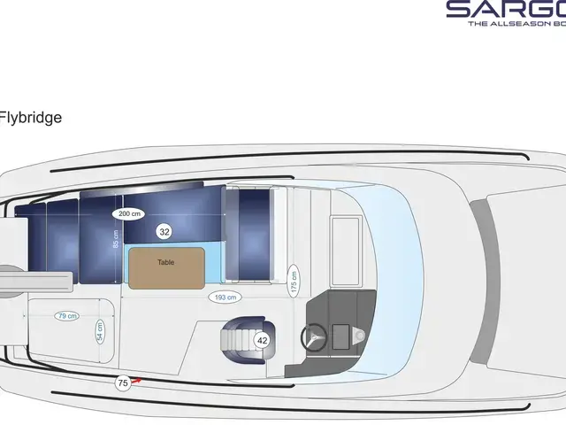 Sargo 36 Fly