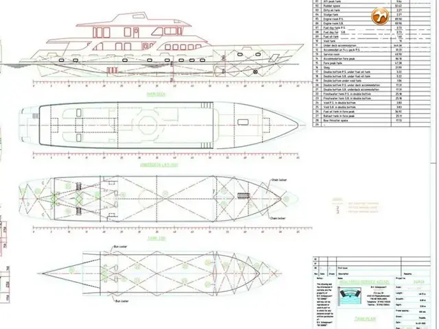 Expedition Vessel Long Range 29M