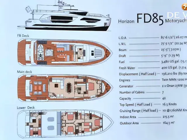 Horizon Fd85