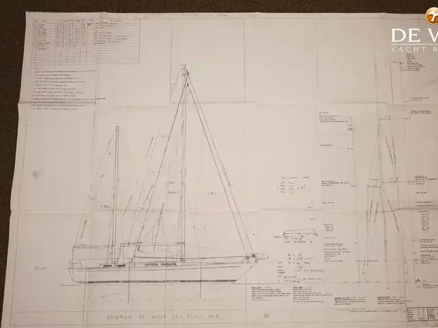 Bowman 49 Ketch