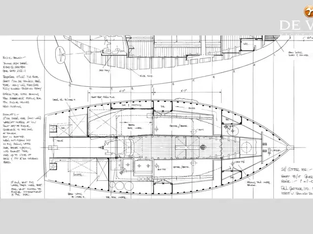 Gaffel-Cutter 31.8