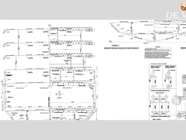 RO/PAX DOUBLE ENDED FERRY 107 M