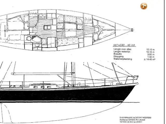 Koopmans 40