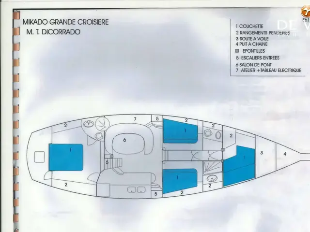 MIKADO Grand Croisiere 57