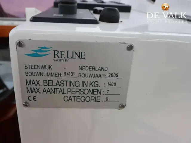 ReLine 41 SLX