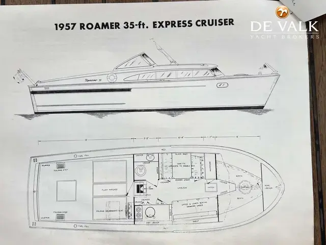 Chris Craft Roamer Express Deluxe