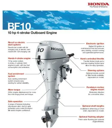 2024 Honda bf10 shu outboard engine