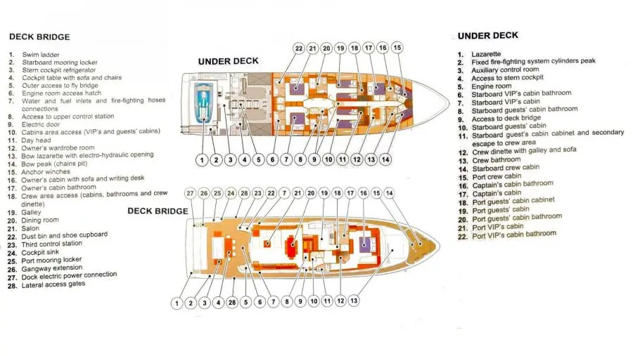 2009 Ferretti 97 custom line