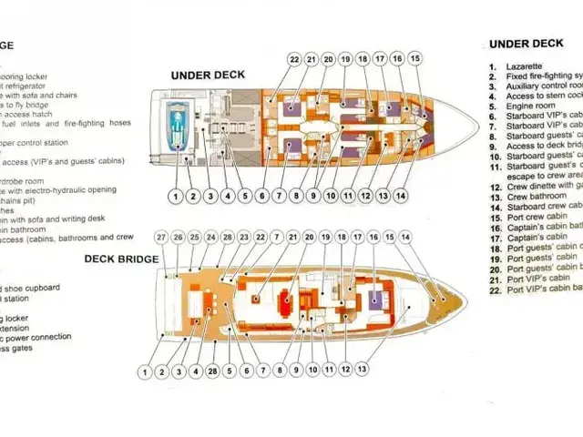 Ferretti Yachts 97 Custom Line