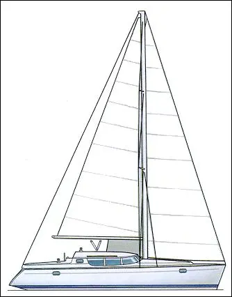 2003 Jeanneau sun odyssey 40 ds