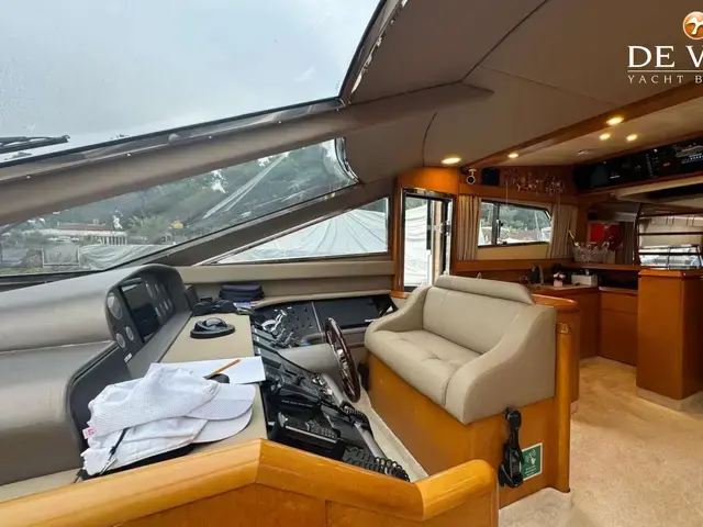 Astondoa 68 GLX Flybridge