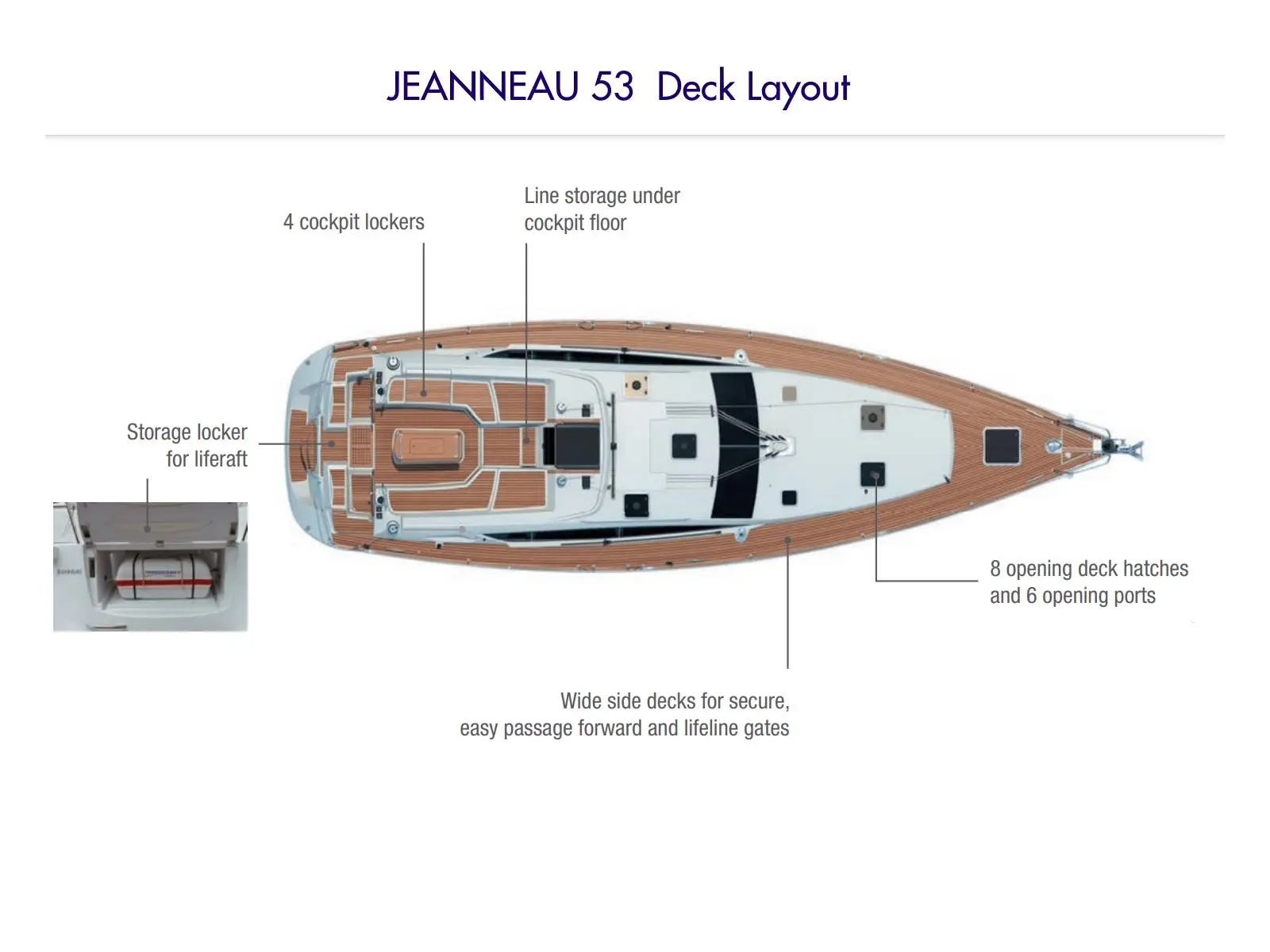 2015 Jeanneau sun odyssey 53