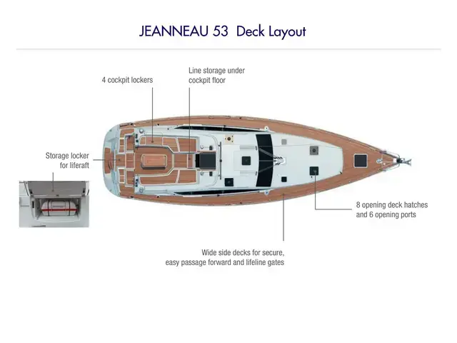 Jeanneau Sun Odyssey 53