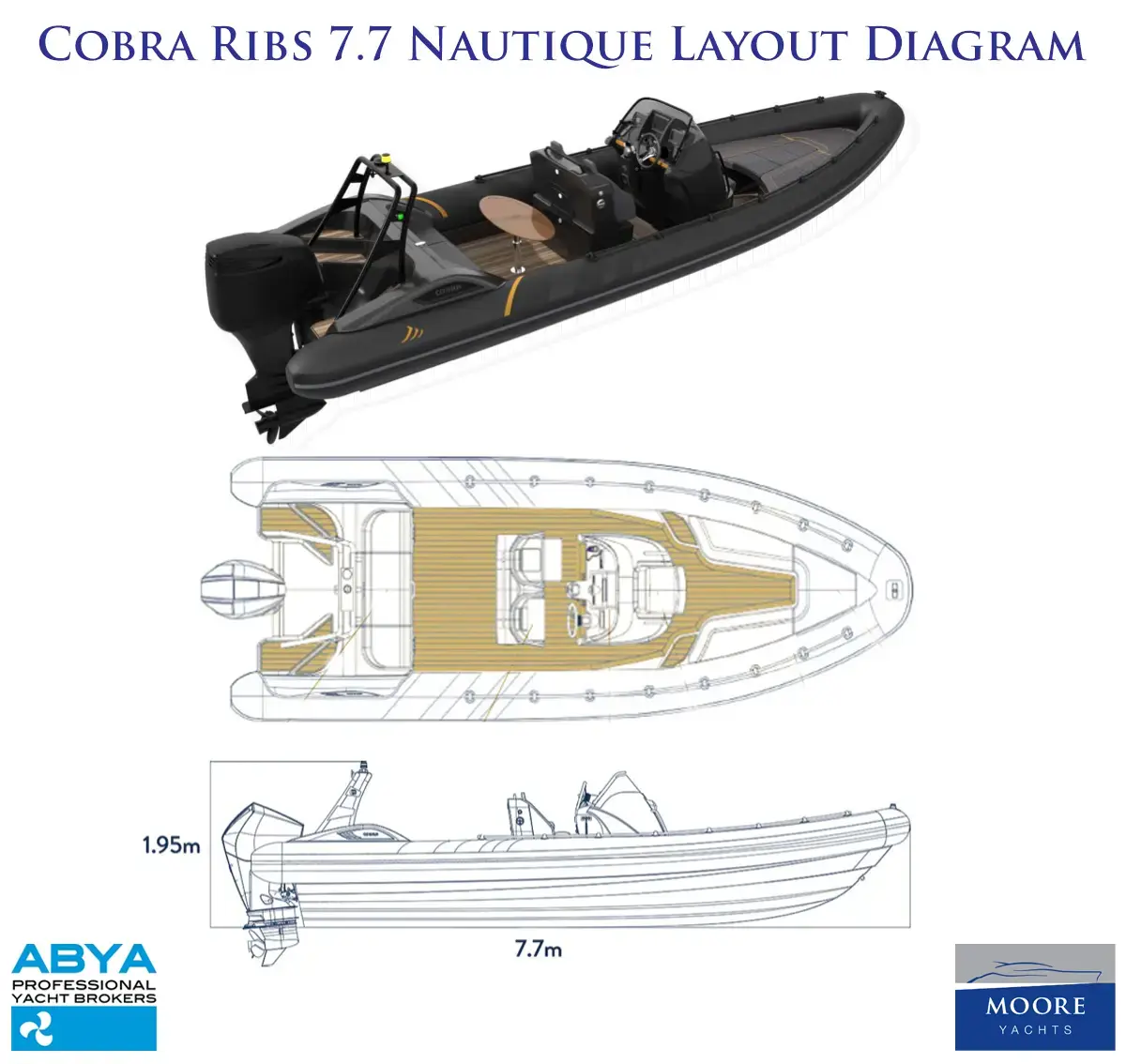 2024 Cobra nautique 7.7