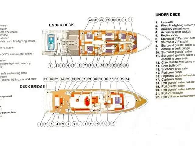 Ferretti Yachts 97 Custom Line