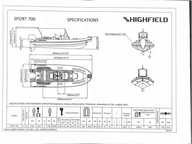 Highfield Sport 700