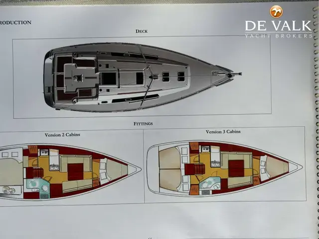 Beneteau Oceanis 34