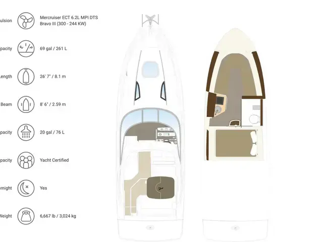 Sea Ray Sundancer 265