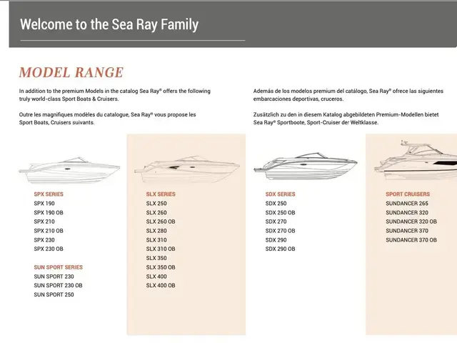 Sea Ray Sundancer 265