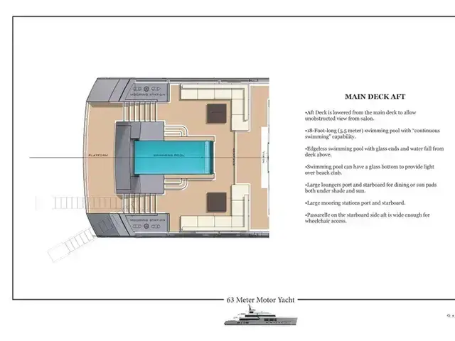 Delta Project Metaverse