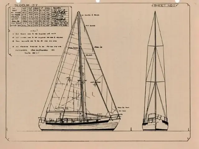 SLOCUM 37