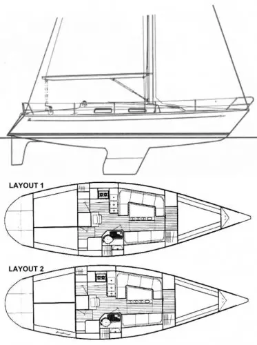 1990 Omega 36