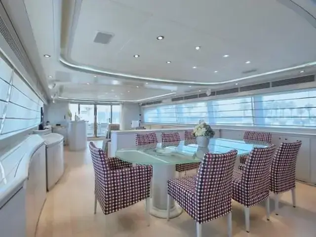 Ferretti Yachts CAMARIK