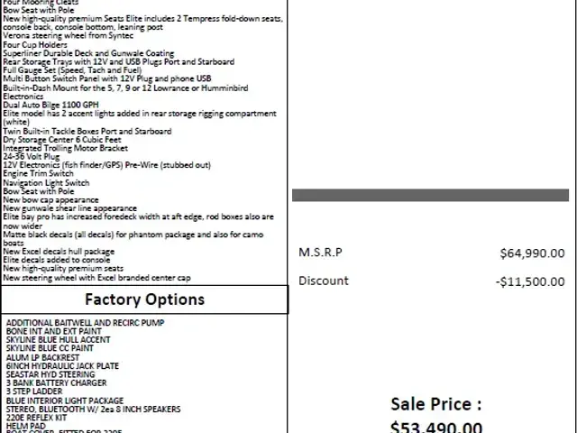 Excel 220 Bay Pro Elite