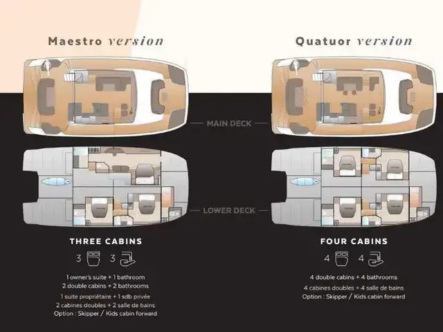 Fountaine Pajot Code 07