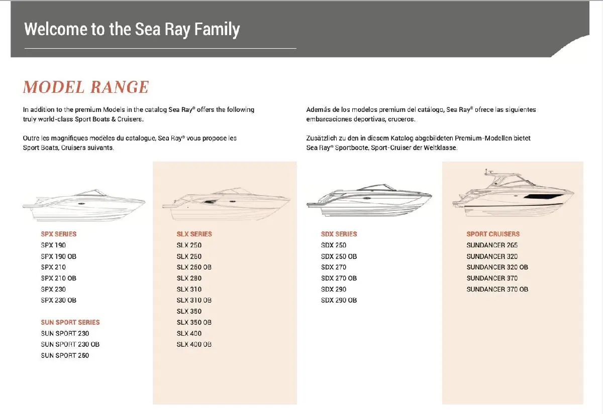 2015 Sea Ray sundancer 265