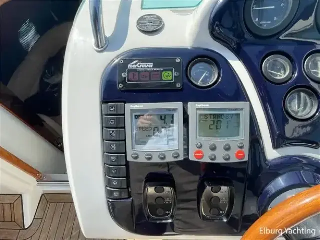 Fairline Targa 34