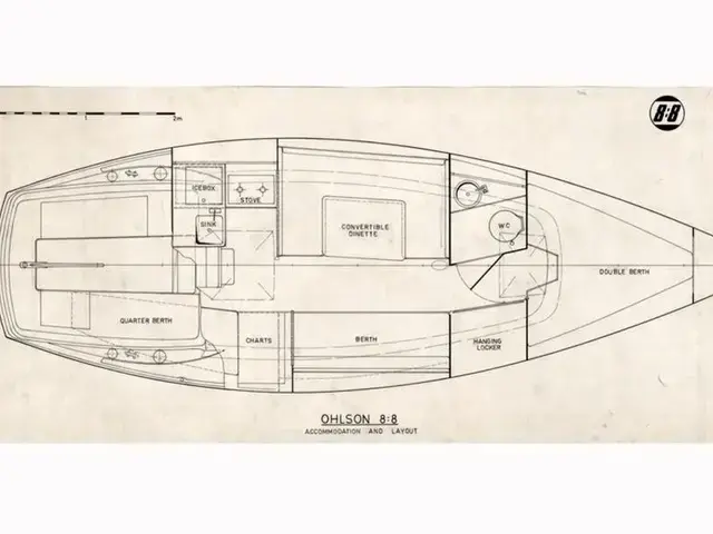 Ohlson 8.8