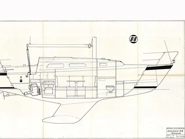 Ohlson 8.8