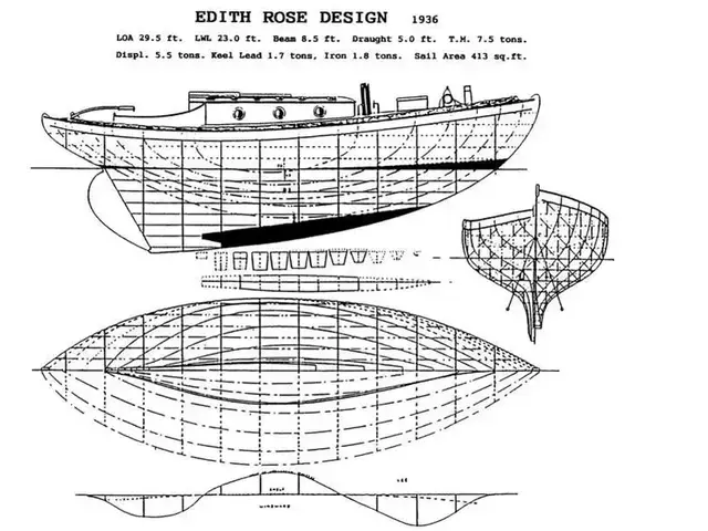 Harrison Butler Sloop 30