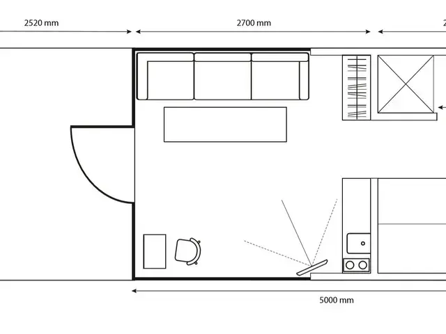 Campi 300 Houseboat