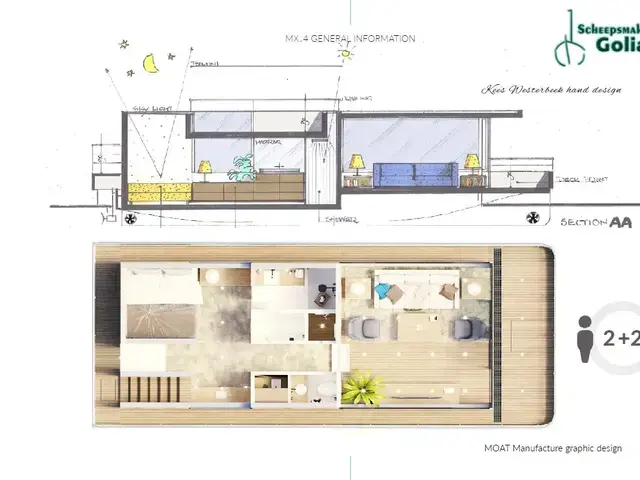 MX4 Houseboat