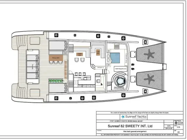 Sunreef 82