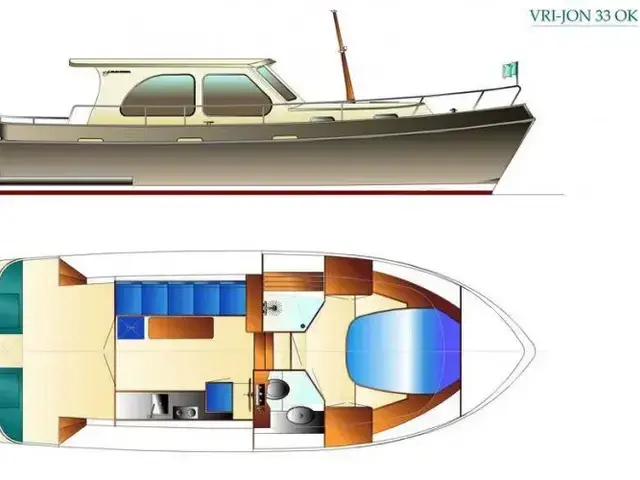 Vri Jon OK 33 Classic